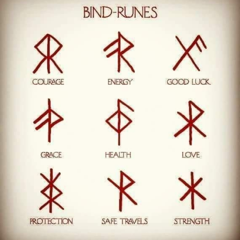 Not a Sale item FUTHARK Chart - Picture 2 of 9